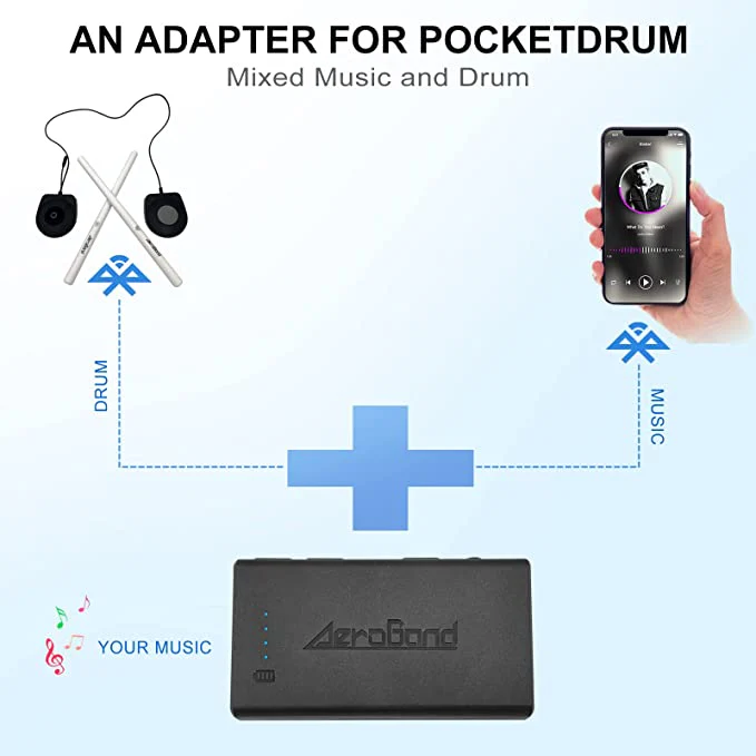 PocketDrum Adapter - Image 12